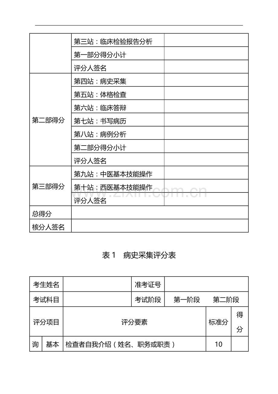 2、江苏省中医住院医师规范化培训临床实践技能考核评分表..doc_第2页