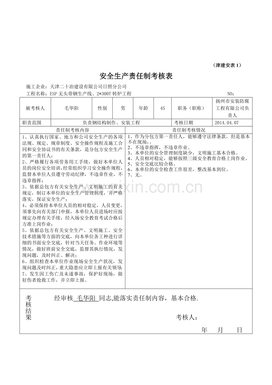 安全生产责任制和责任目标考核表(扬州市安装防腐工程有限公司)-2..doc_第1页