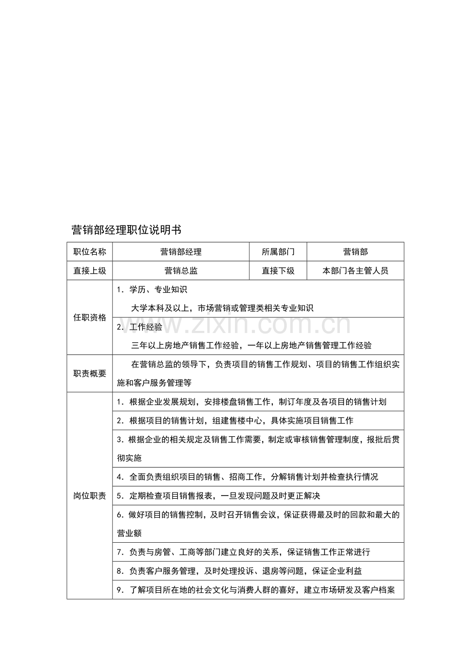 营销部经理岗位说明书.doc_第1页