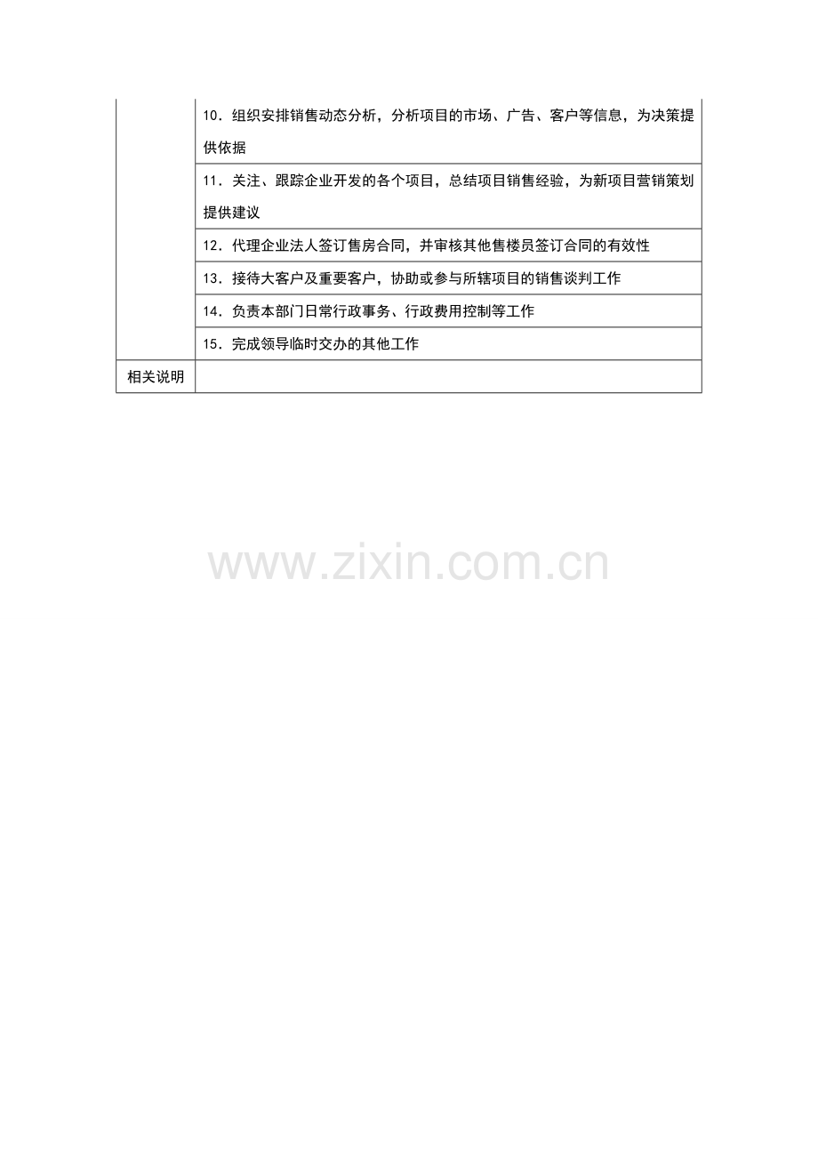 营销部经理岗位说明书.doc_第2页