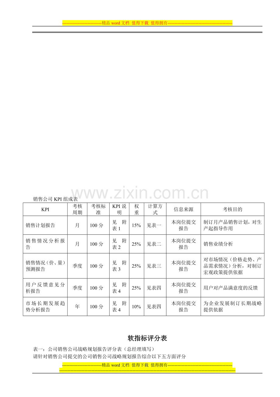 KPI及考核流程..doc_第1页