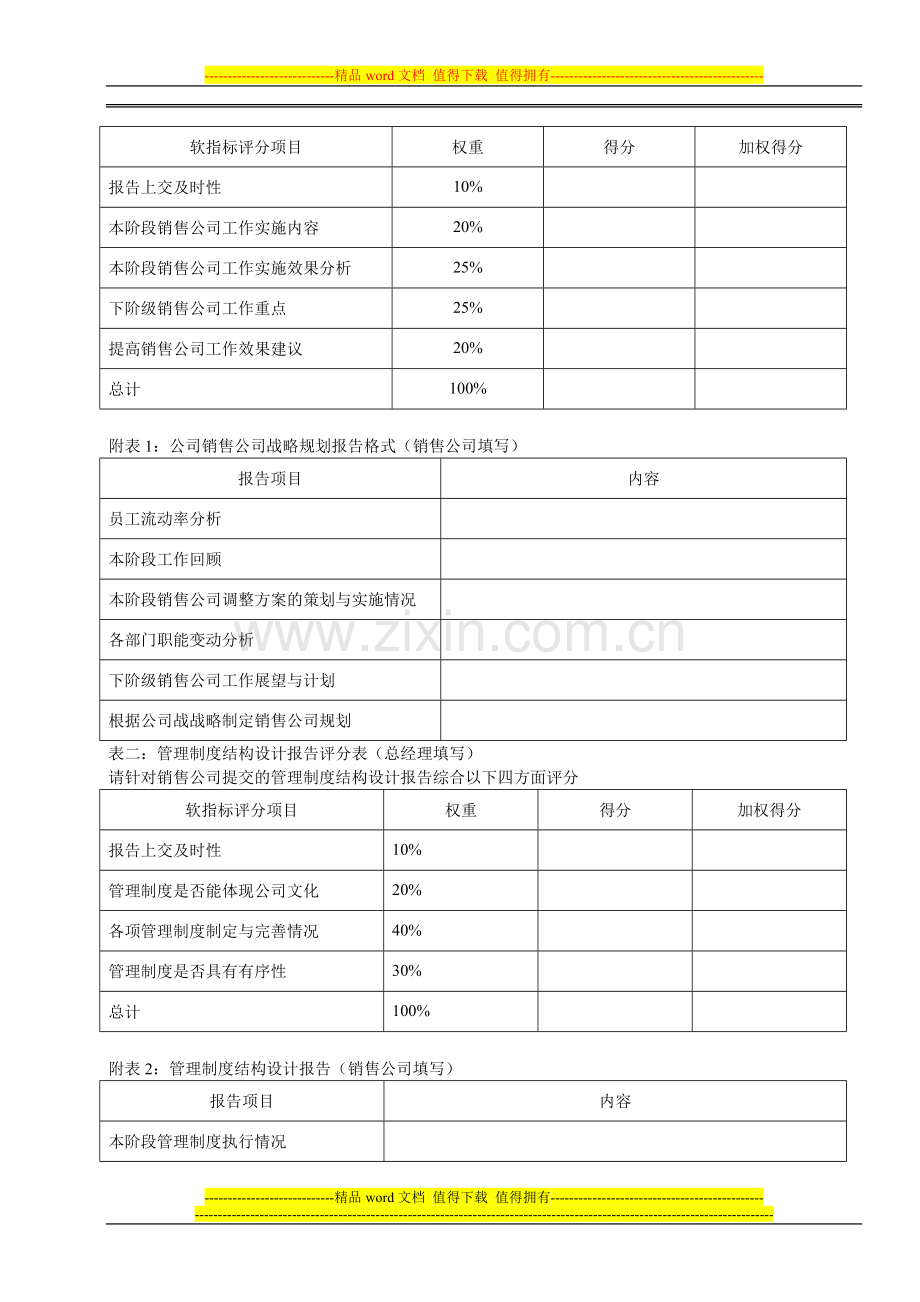 KPI及考核流程..doc_第2页