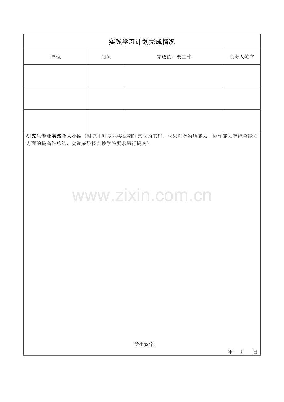 辽宁工业大学全日制硕士专业学位研究生实践学习考核表..doc_第3页