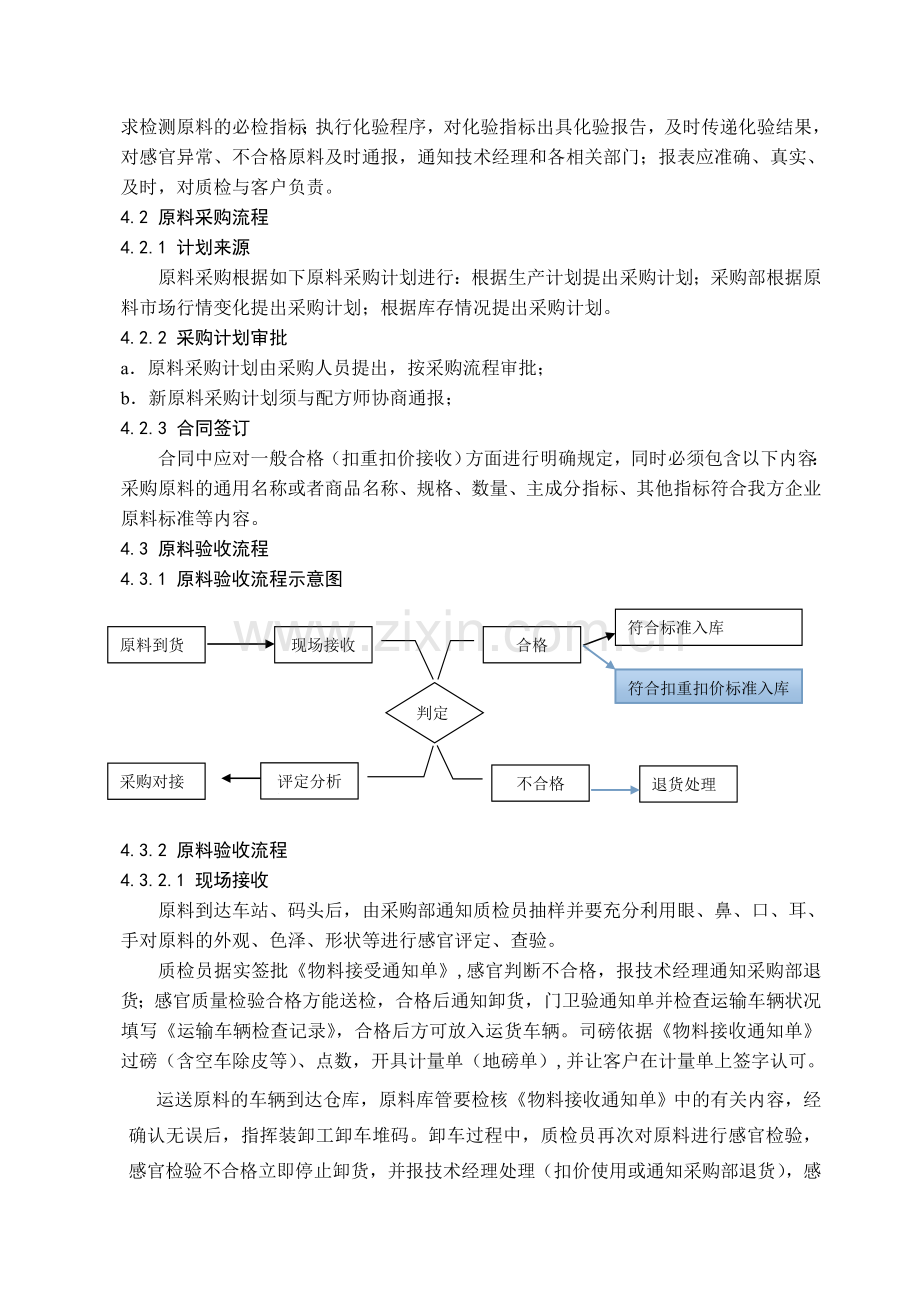 采购2--原料采购验收制度.doc_第2页