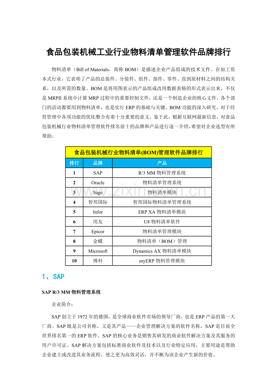 食品包装机械工业行业物料清单管理软件品牌排行.doc_第1页