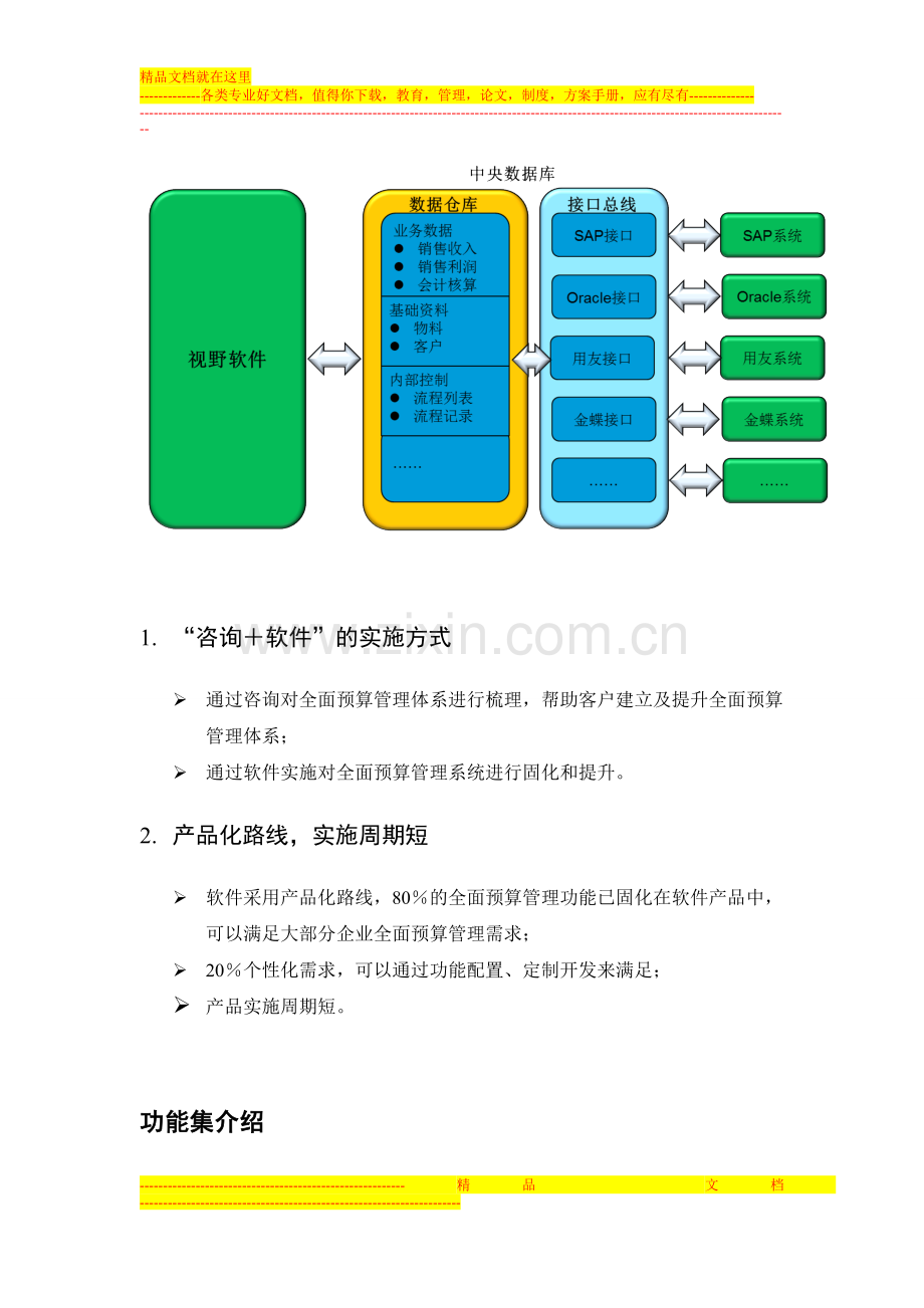 视野软件-全面预算管理系统.doc_第2页