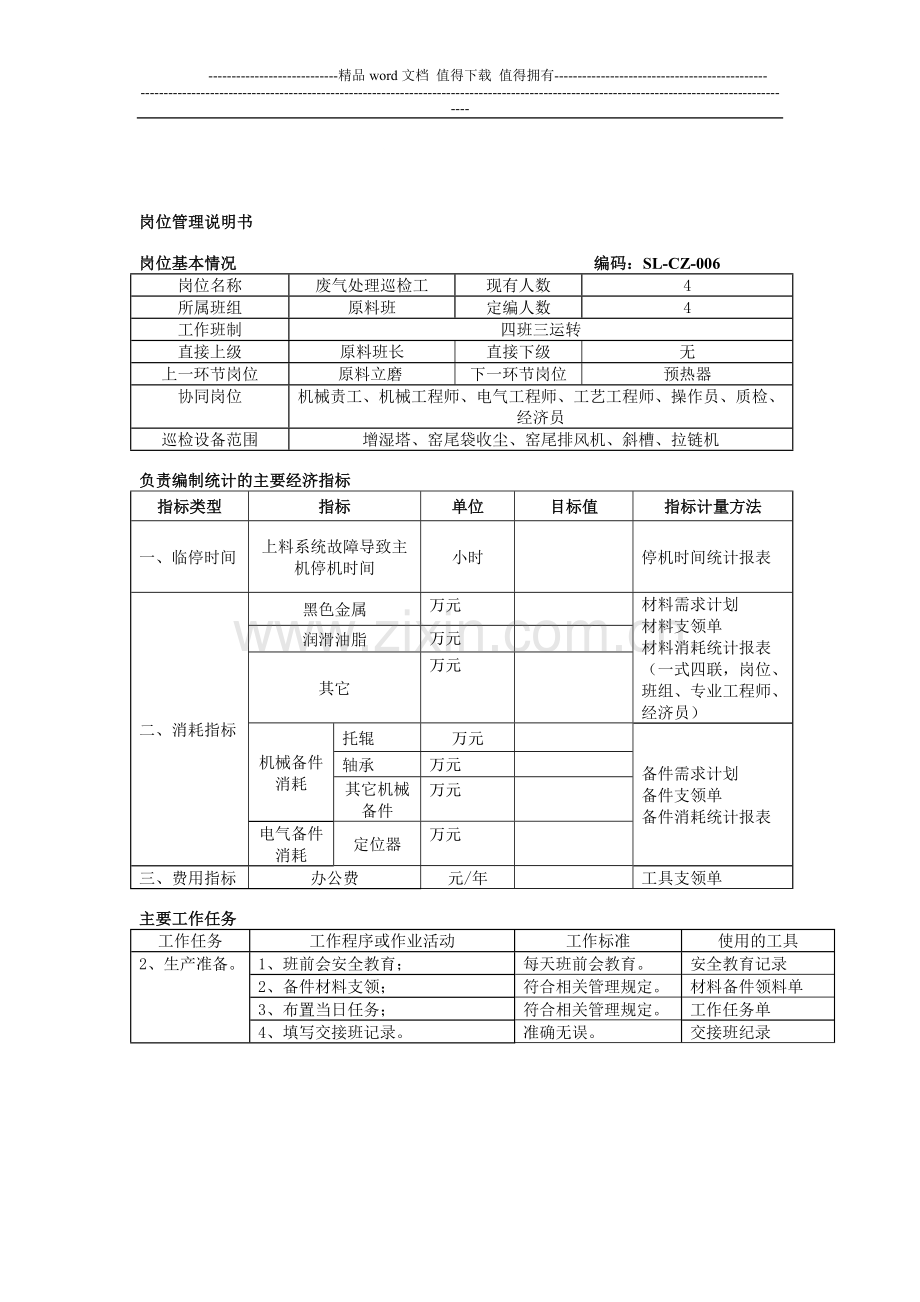 岗位说明书(废气处理巡检).doc_第1页