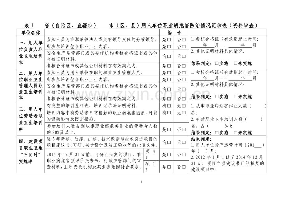 用人单位职业危害防治情况记录表(职业危害评估).doc_第1页