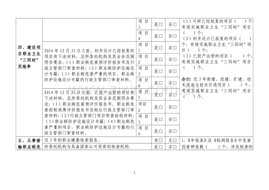 用人单位职业危害防治情况记录表(职业危害评估).doc_第2页