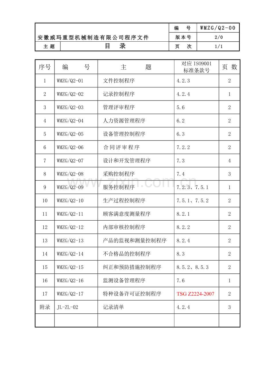 iso9000-程序文件.doc_第1页