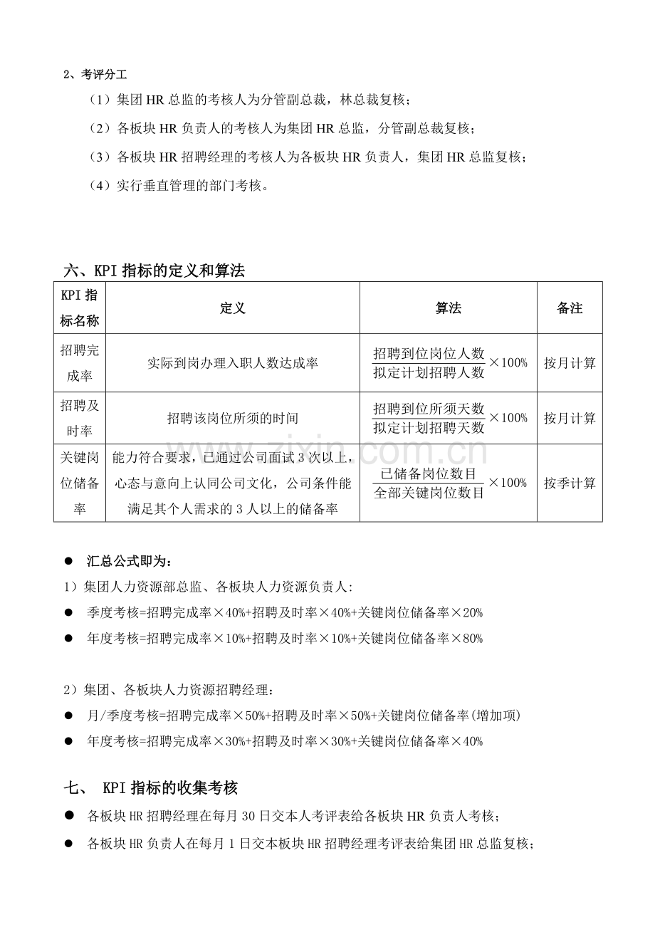 集团公司人力资源部招聘线绩效考核方案..doc_第3页