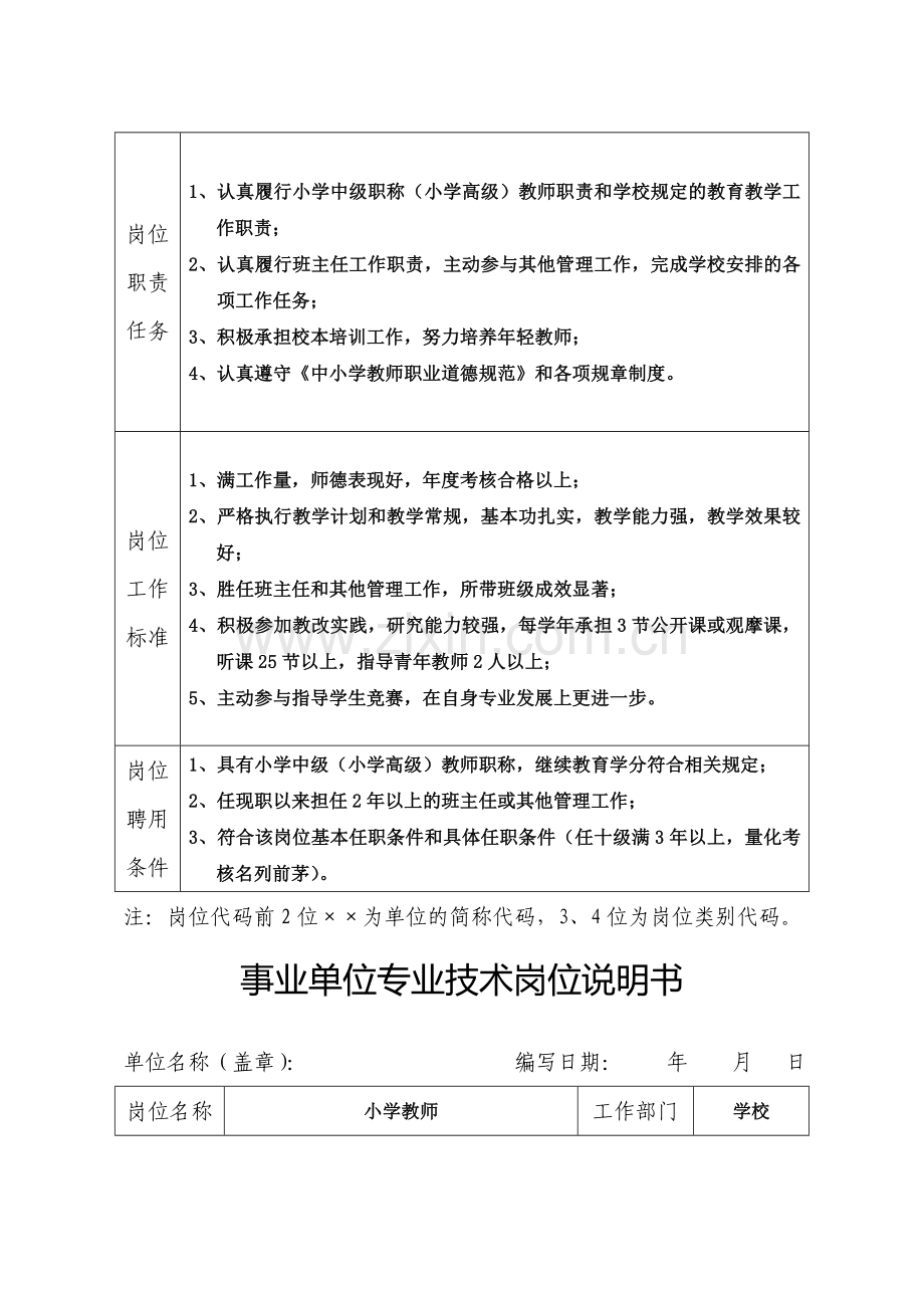 事业单位专业技术岗位说明书(小学).doc_第3页