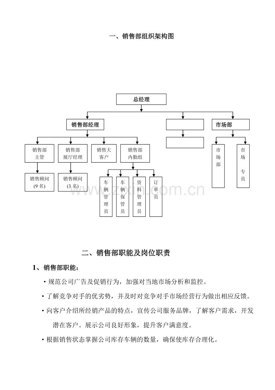 销售部制度.doc_第3页