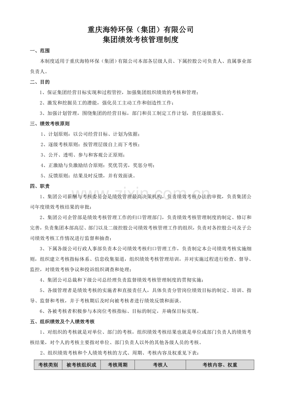 集团绩效管理制度(确认稿).doc_第1页