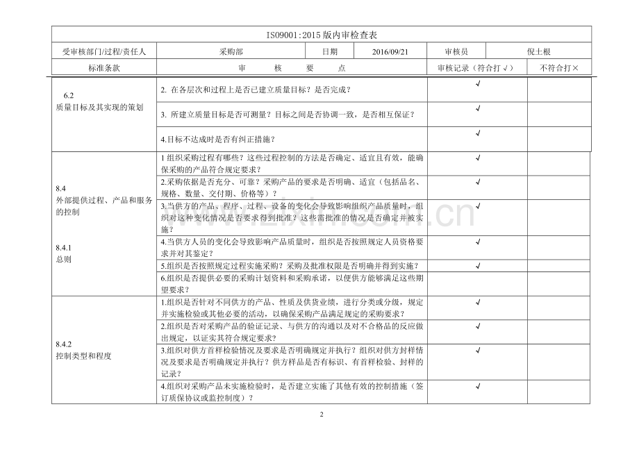 ISO9001-2015采购部-内审检查表.doc_第2页