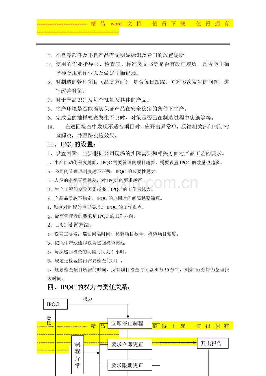 IPQC工作职责与内容培训.doc_第2页