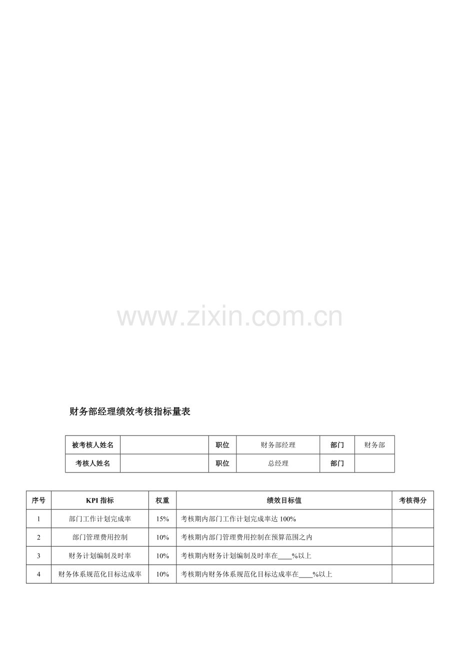 财务部经理绩效考核指标量表-模板.doc_第1页