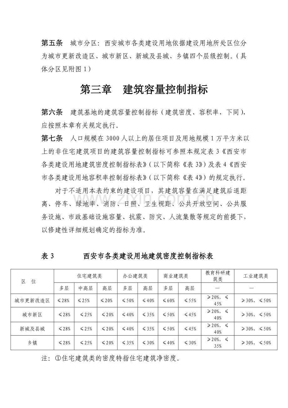 西安市城市规划管理技术规定-10.17.doc_第3页