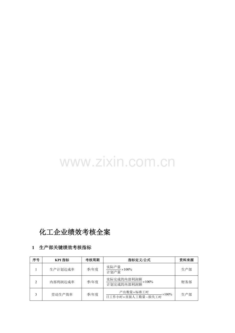 企业绩效考核全案(DOC-23)..doc_第1页