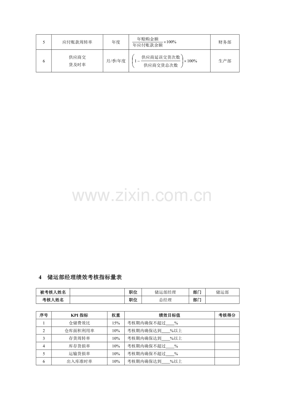 企业绩效考核全案(DOC-23)..doc_第3页