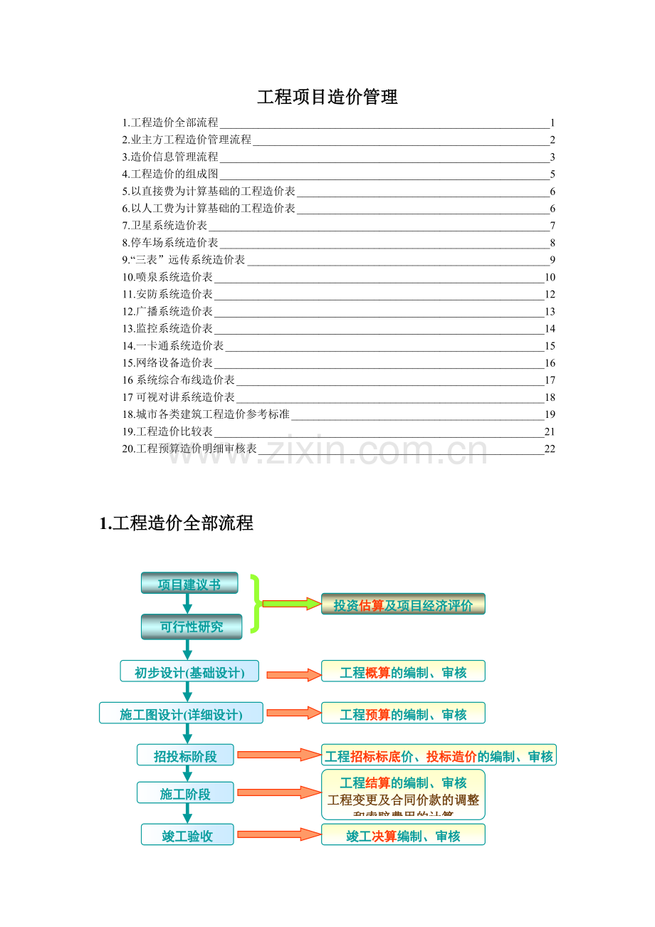 项目造价管理流程与表格工具.doc_第1页