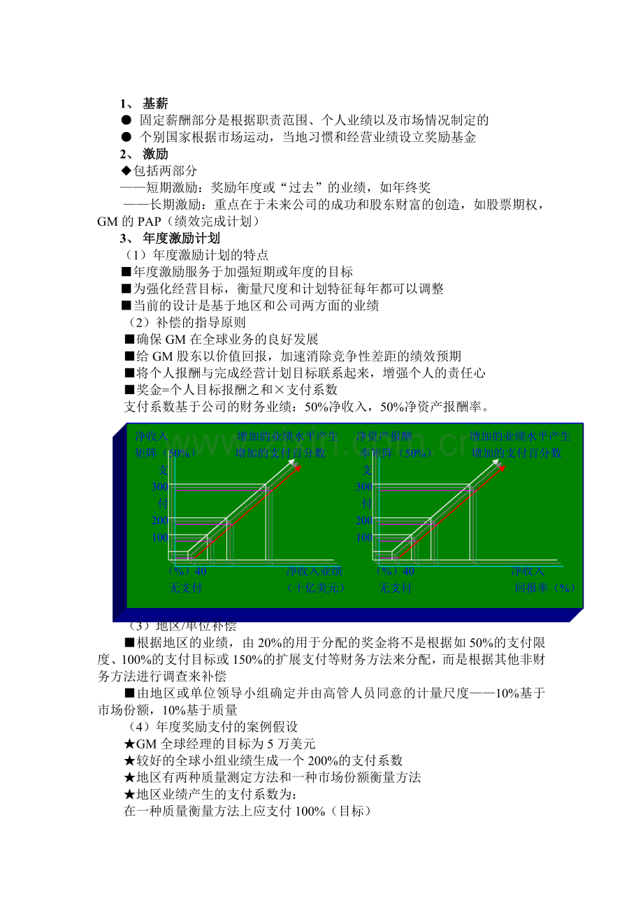 通用汽车公司的薪酬计划.doc_第2页