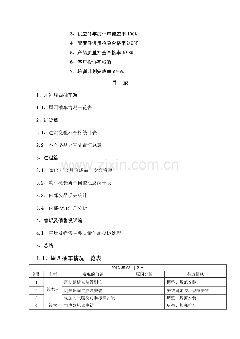 月度质量分析报告.doc_第3页