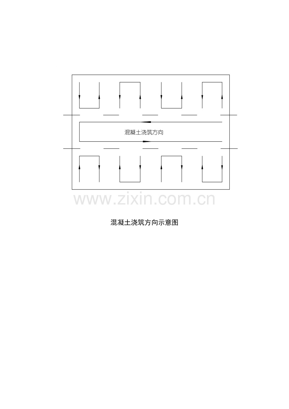 混凝土浇注施工要求及规范.doc_第3页