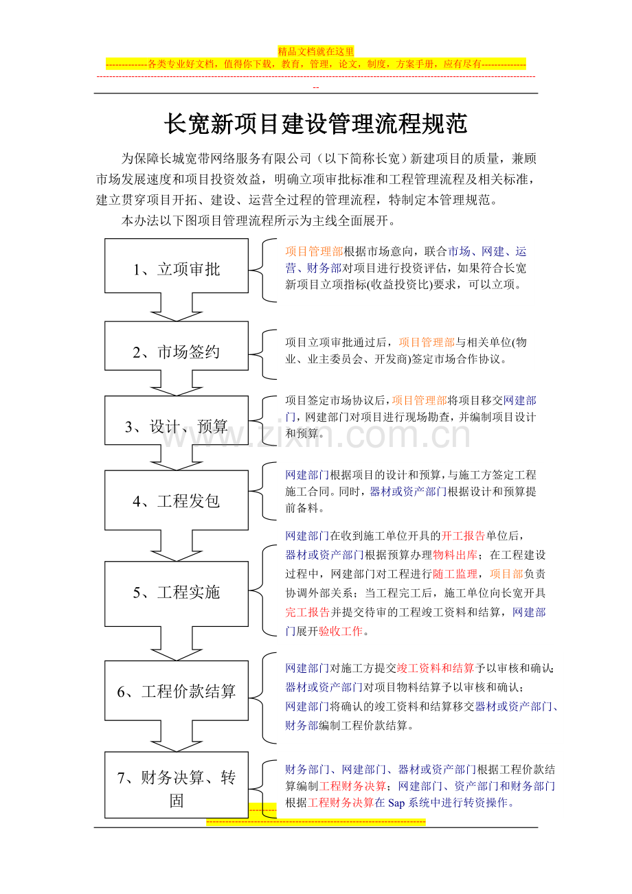 长宽新项目建设管理流程.doc_第1页