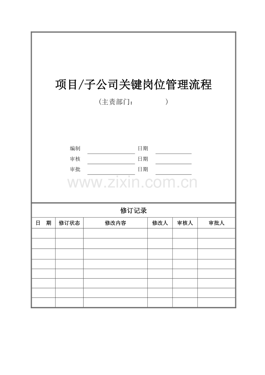 项目公司关键岗位管理流程.docx_第1页