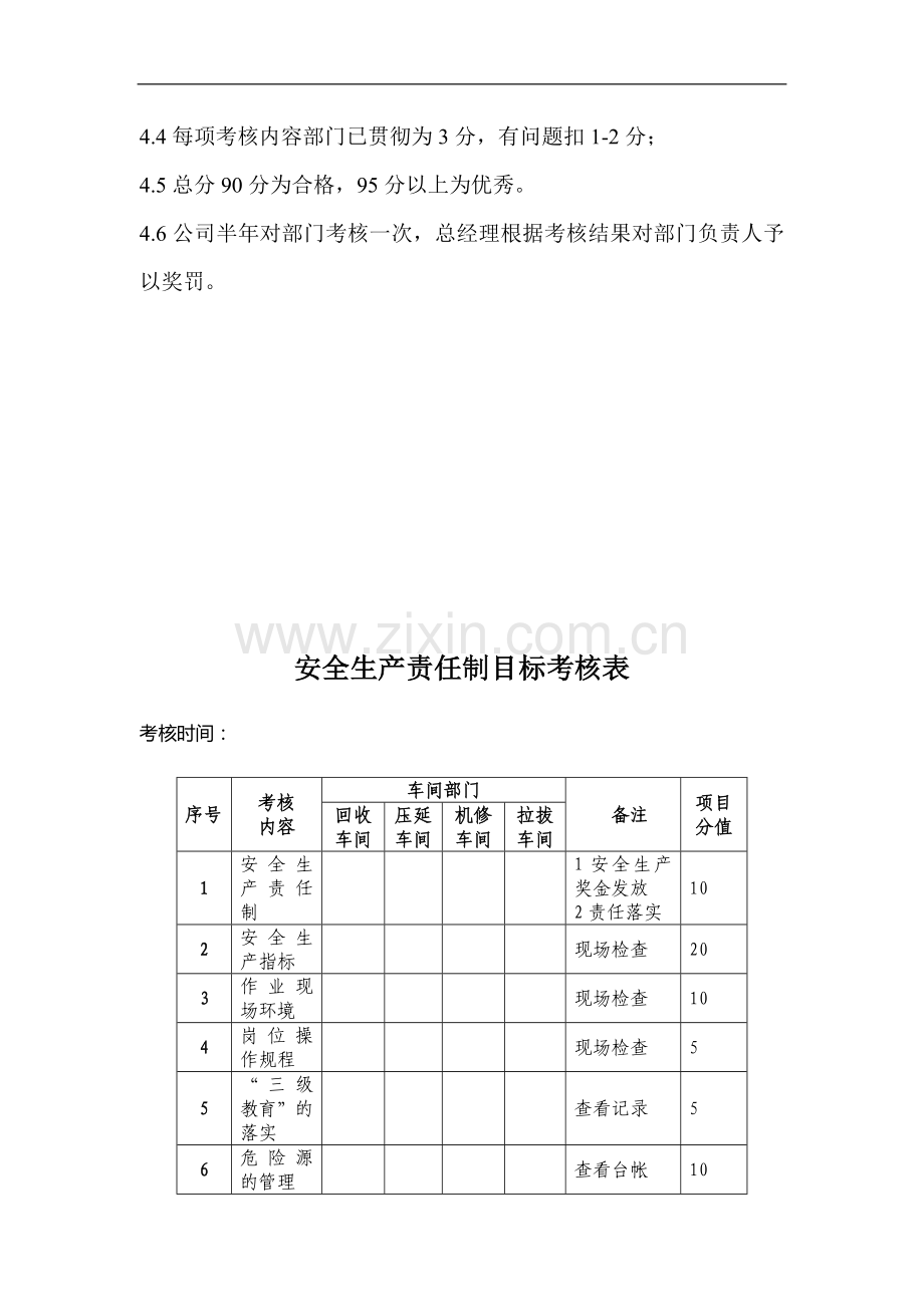 安全生产责任制考核管理规定..doc_第3页