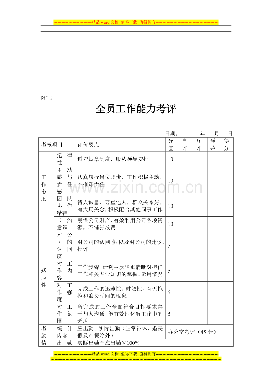 员工绩效考核办法[1].doc_第3页