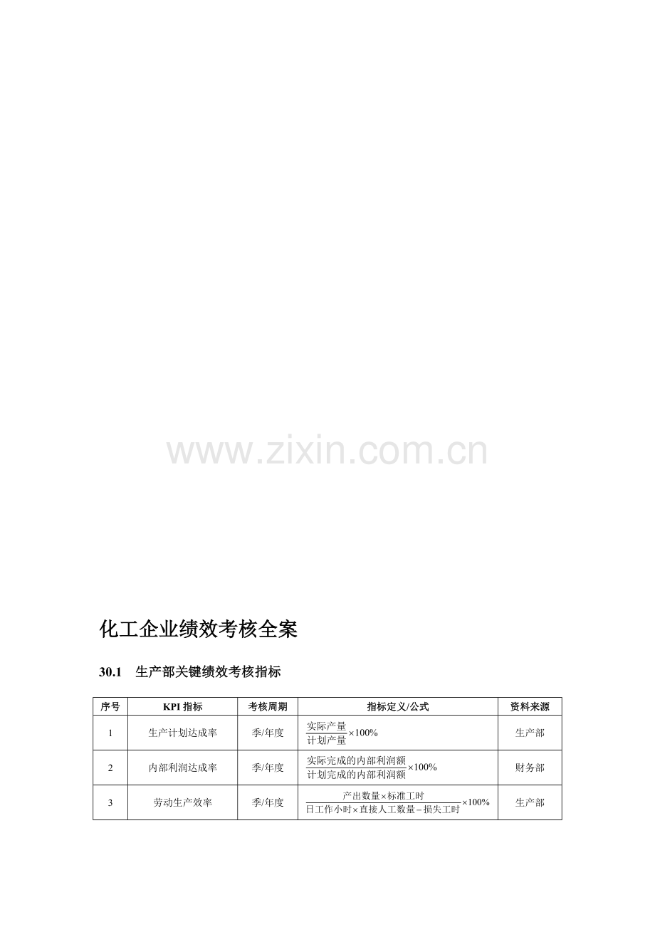 化工企业绩效考核全案.doc_第1页