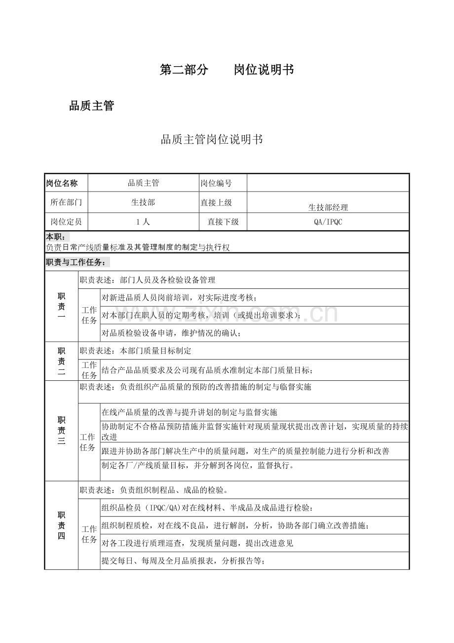 生技部岗位说明书.doc_第3页