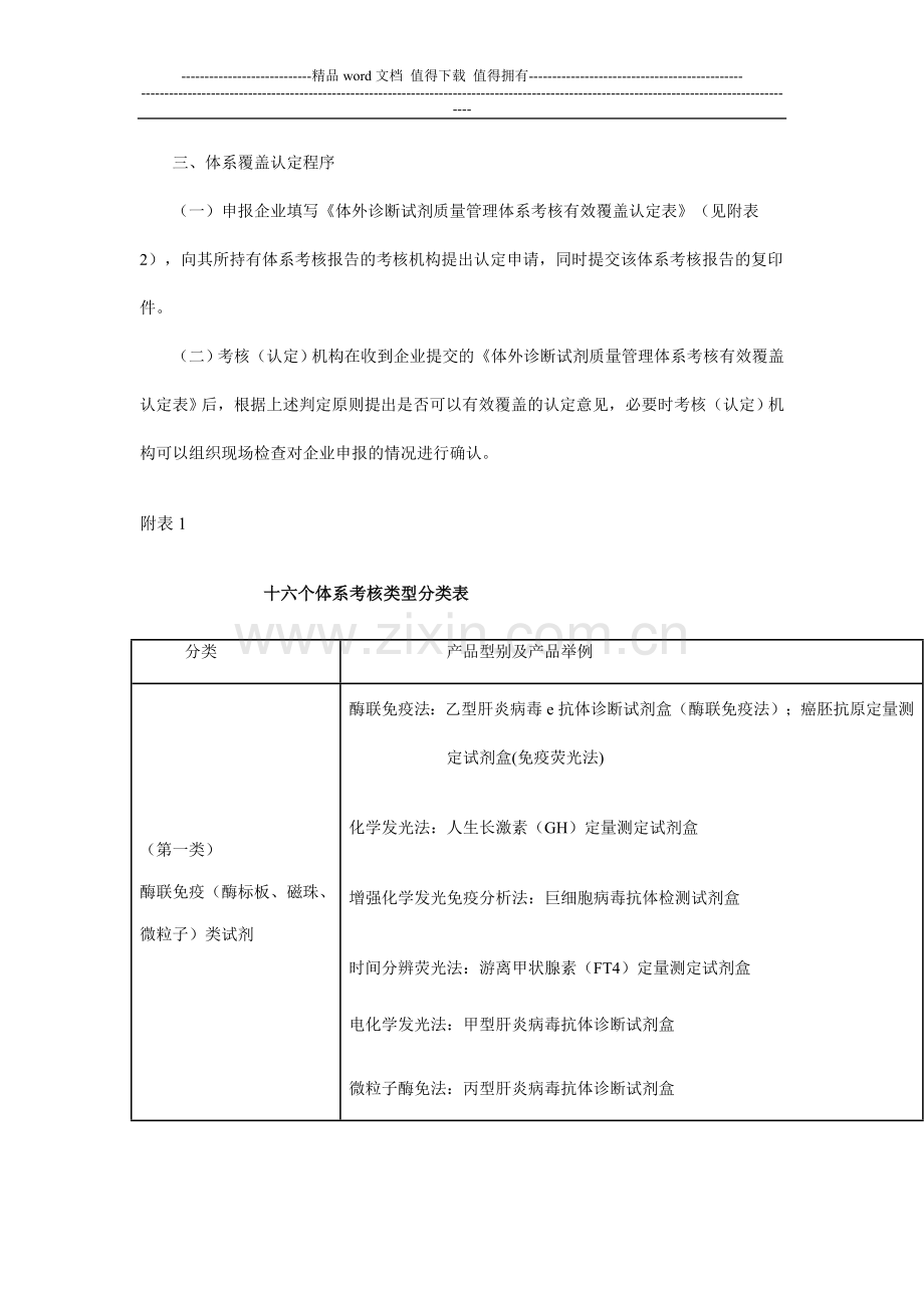 体外诊断试剂质量管理体系考核范围有效覆盖判定原则及认定程序..doc_第3页