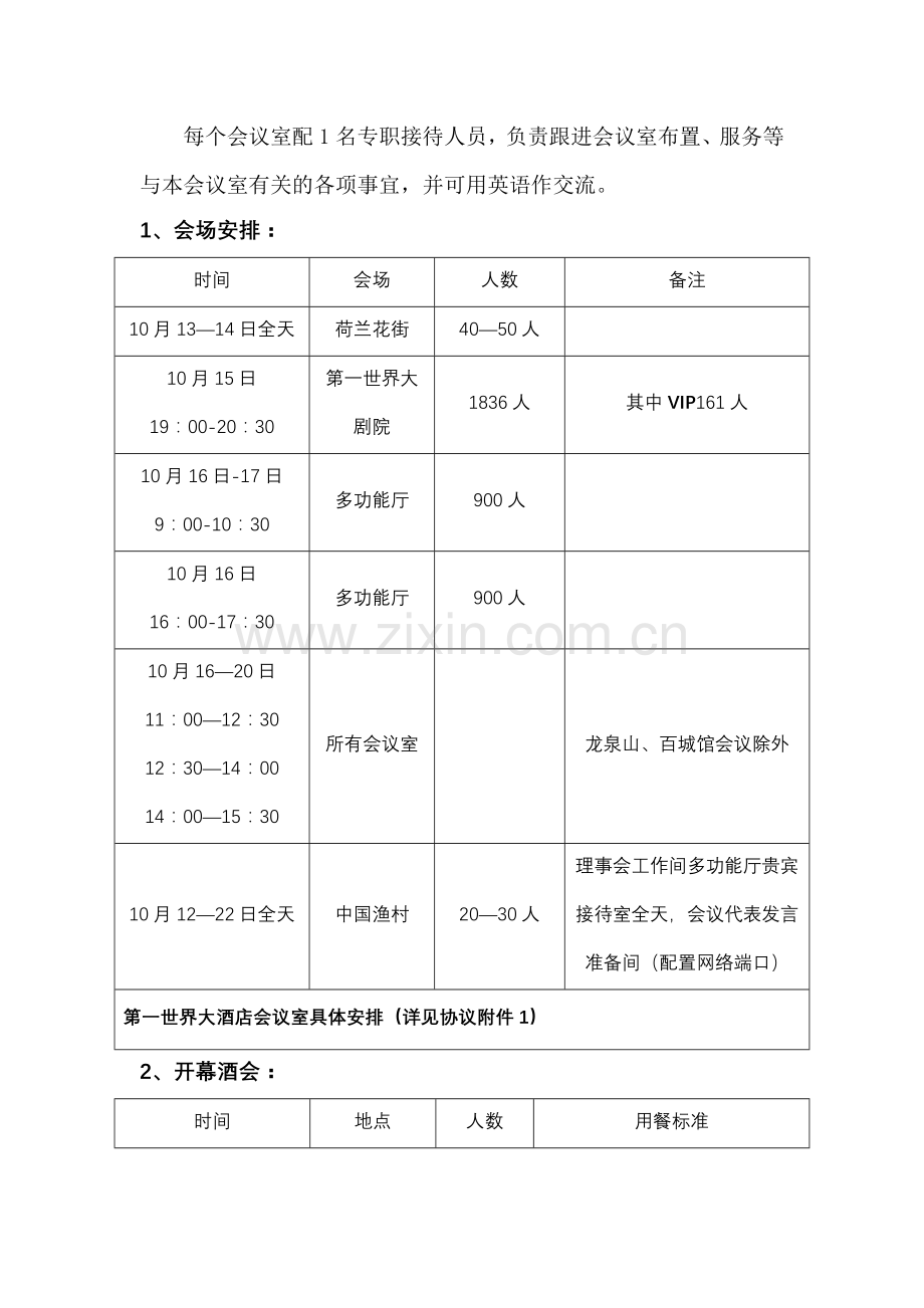 酒店开业.doc_第2页