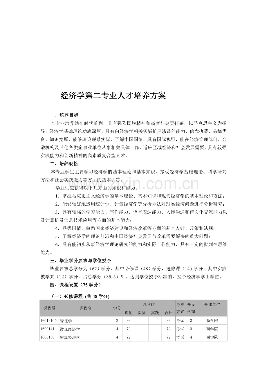 经济学第二专业第二学位培养方案.doc_第1页