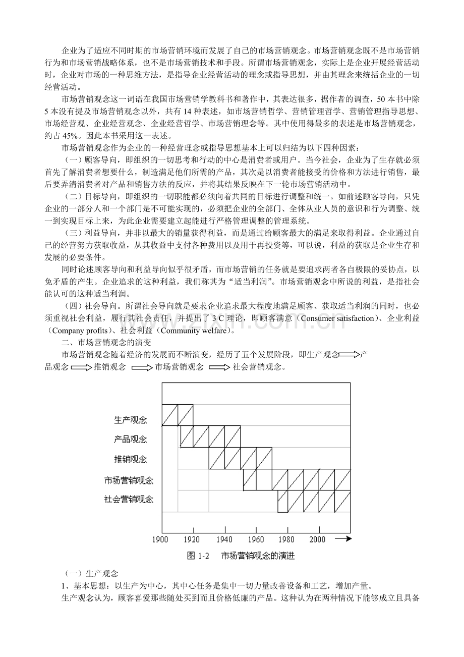 第二章---市场营销观念.doc_第2页