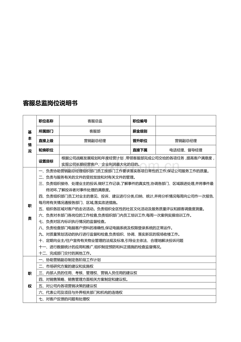 客服总监岗位说明书.doc_第1页