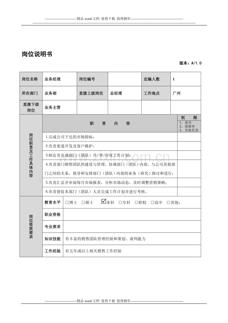 销售人员岗位职责说明书.doc_第1页