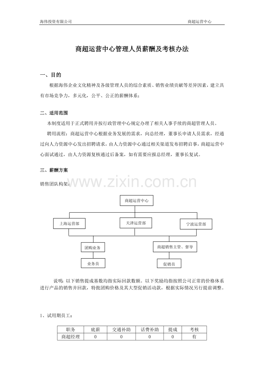 商超中心管理人员薪酬及考核办法.doc_第1页