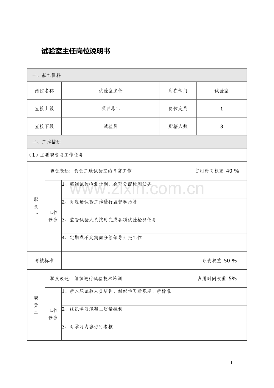 岗位说明书(试验室主任管理岗).doc_第1页