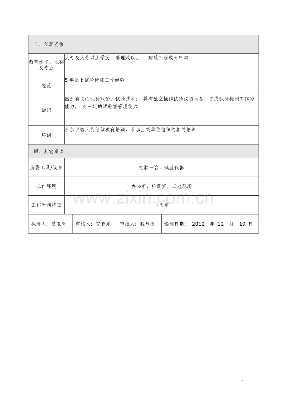 岗位说明书(试验室主任管理岗).doc_第3页