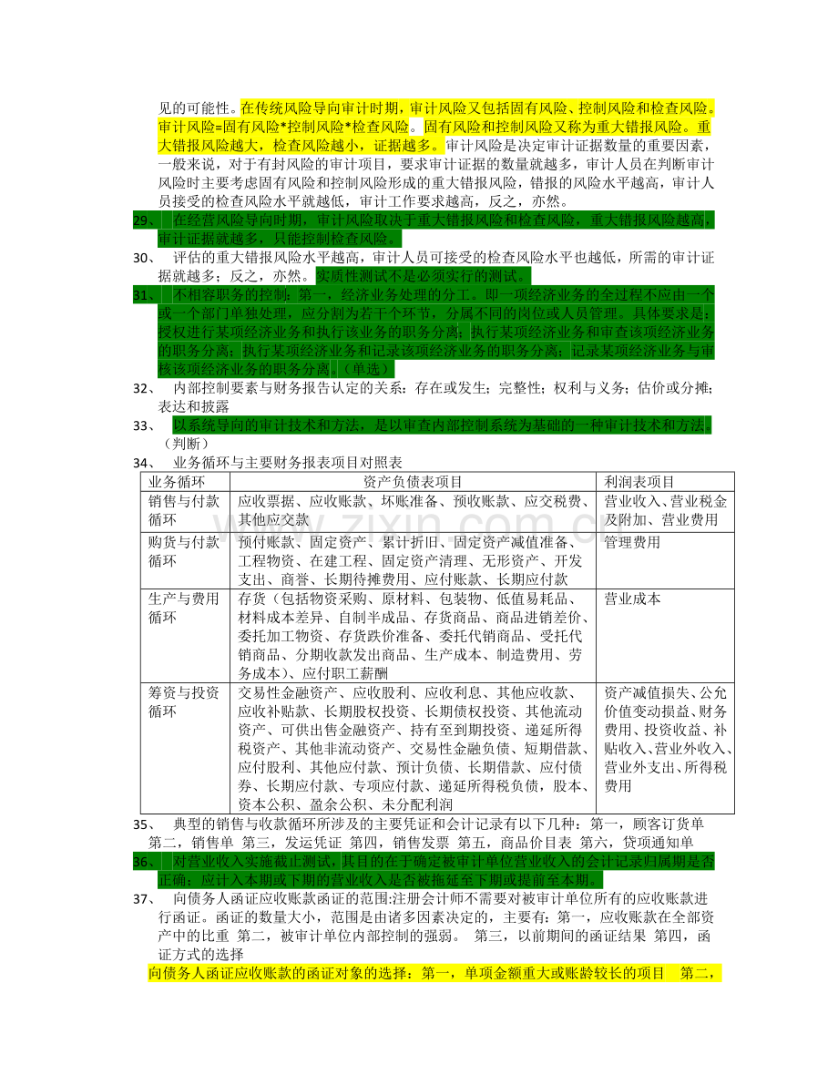 审计学中重点.doc_第3页