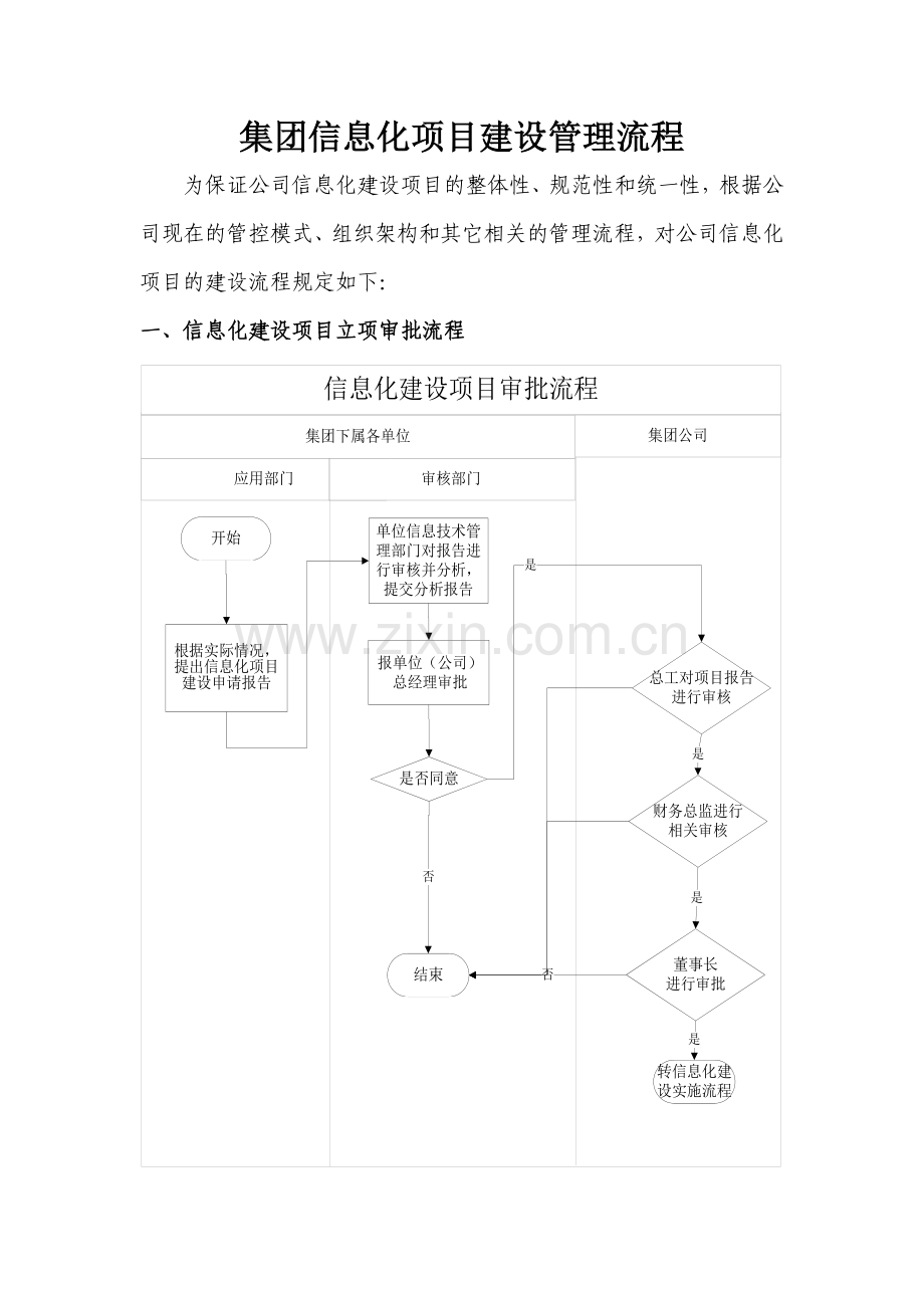 集团信息化项目建设管理流程.doc_第1页