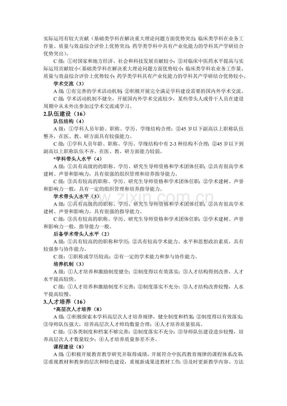 国家中医药管理局重点学科评估指标体系评价项目和评价....doc_第3页