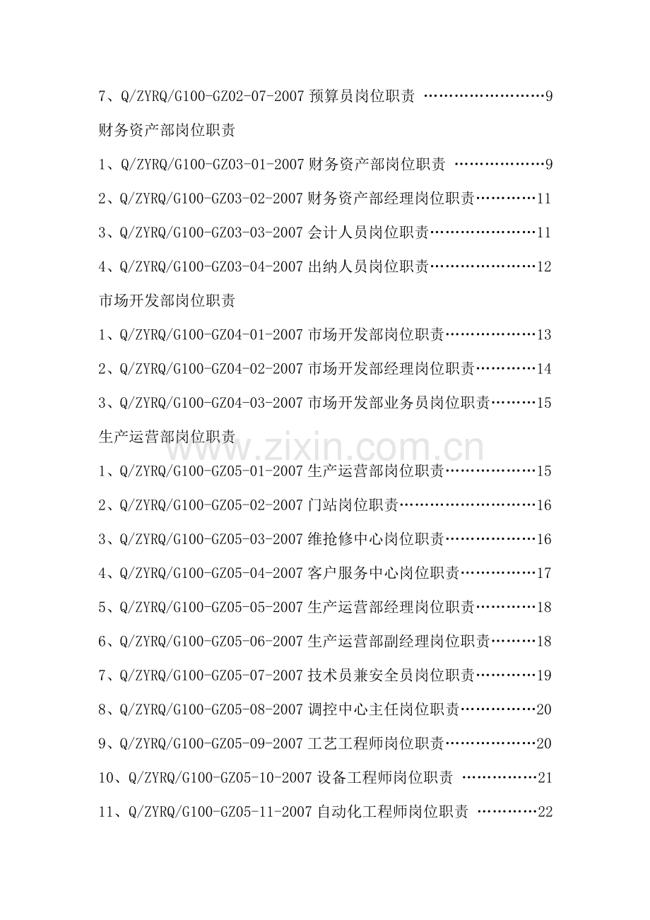 岗位职责汇编内容.doc_第3页