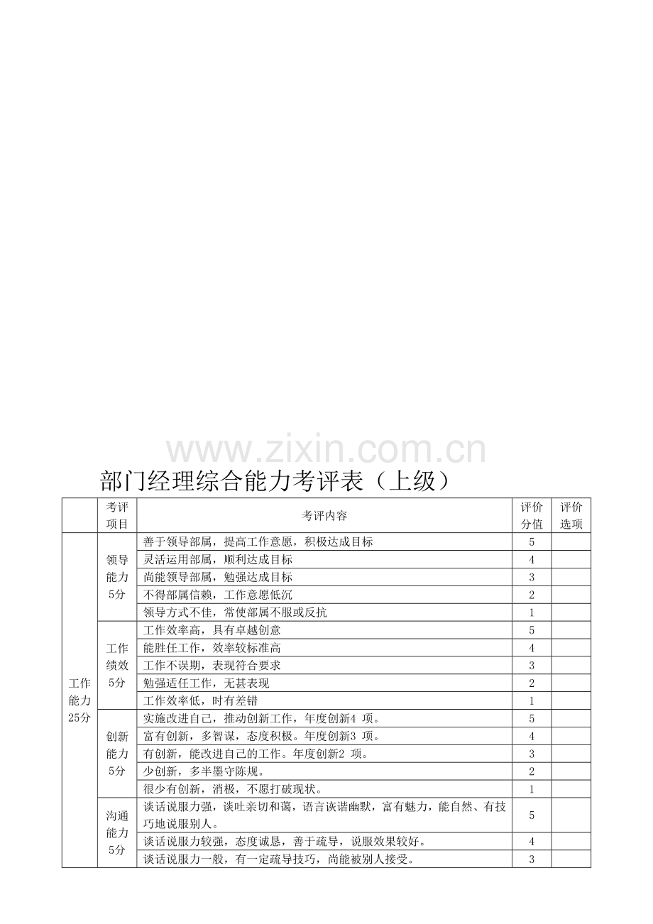 部门经理综合能力考评表(上级).doc_第1页