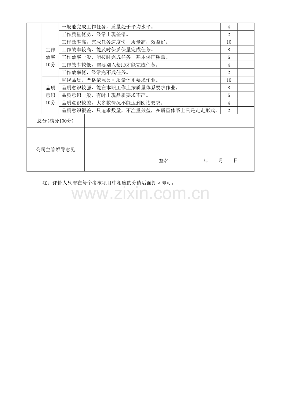 部门经理综合能力考评表(上级).doc_第3页