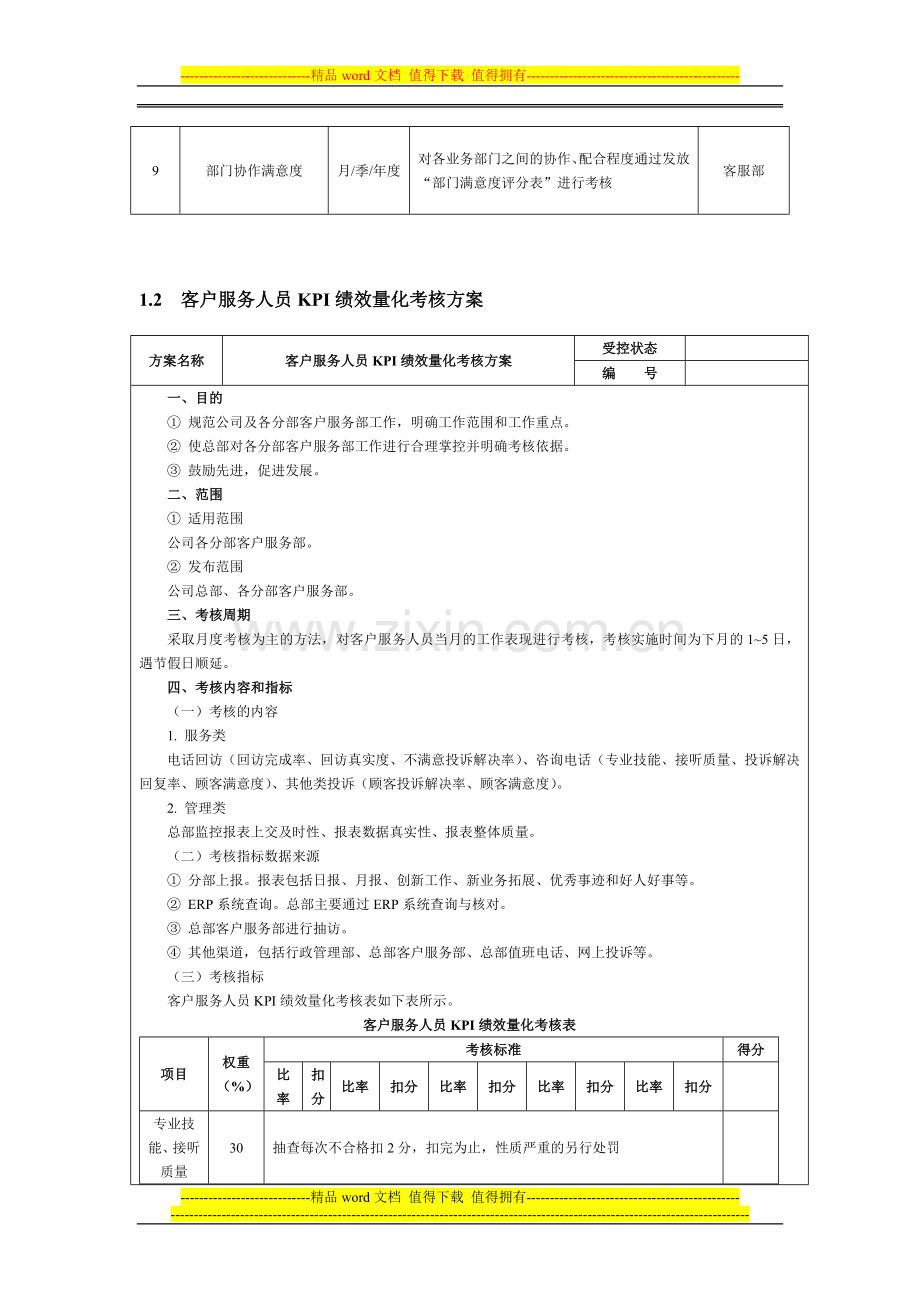 客服部KPI-指标考核..doc_第2页